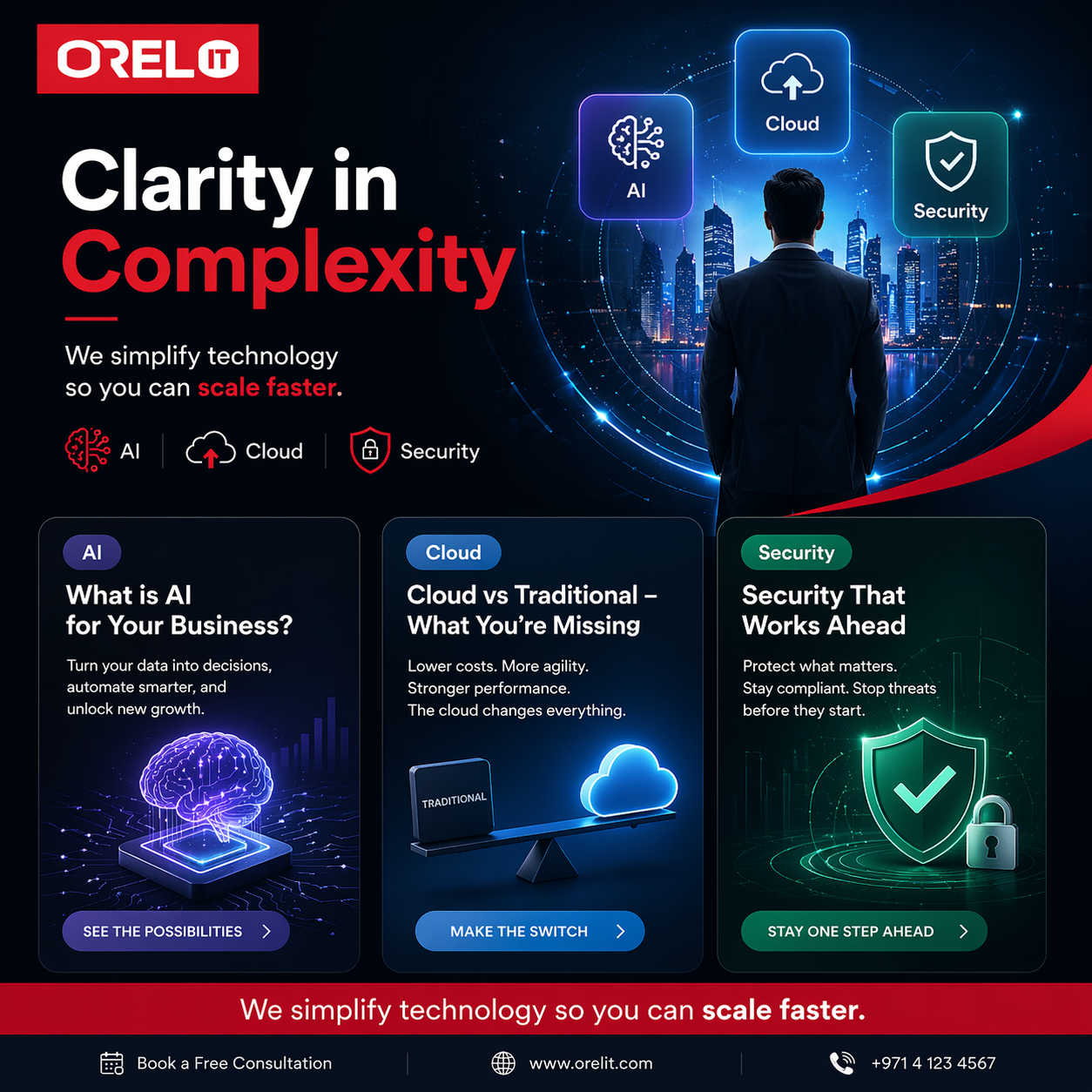 Pillar 1 â€” Clarity in Complexity